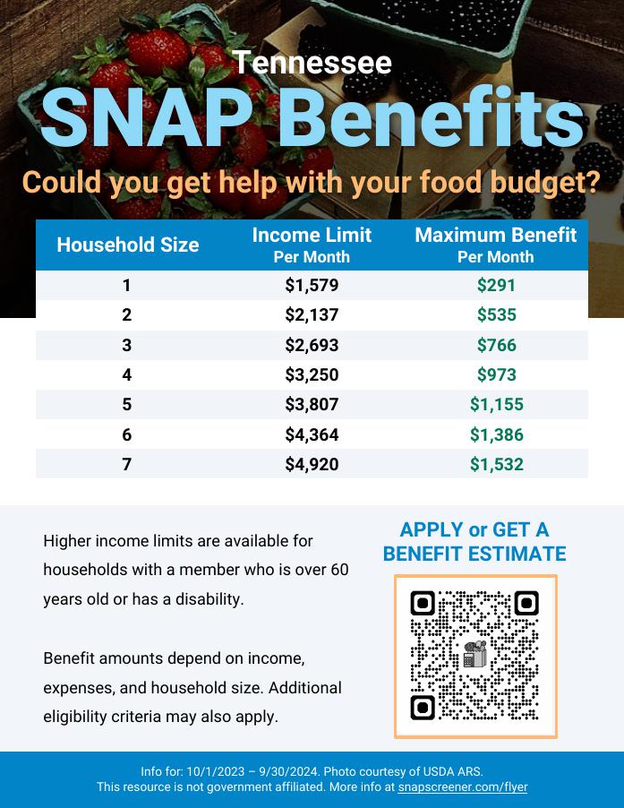Tennessee SNAP Eligibility Flyer